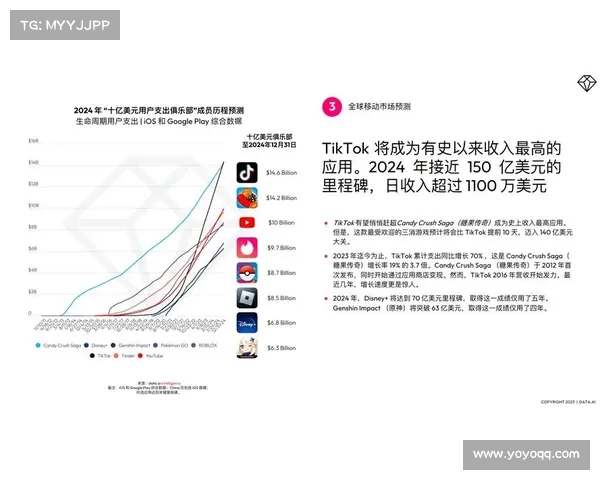 针对全球最大品牌的移动应用攻击 媒体 针对全球最大品牌的移动应用攻击 媒体