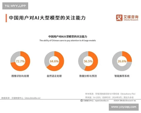 分析师表示,VMware 的 AI 查询工具可能最适合初级威胁团队成员 分析师表示,VMware 的 AI 查询工具可能最适合初级威胁团队成员