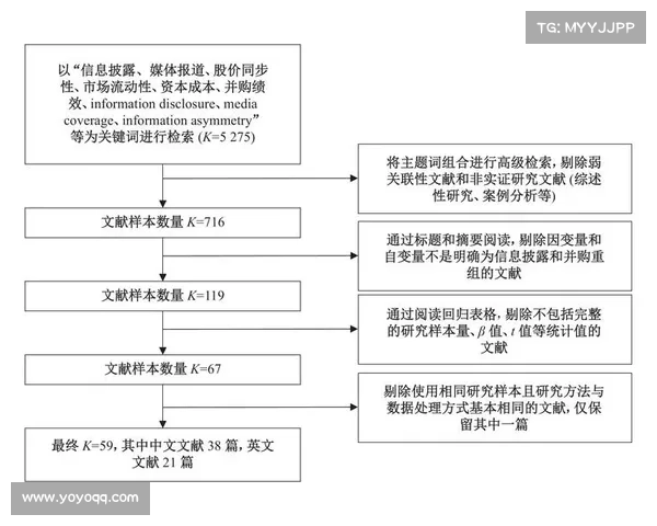 十月泄露事件中所有 Okta 客户支持用户信息被曝光,公司披露 媒体 十月泄露事件中所有 Okta 客户支持用户信息被曝光,公司披露 媒体