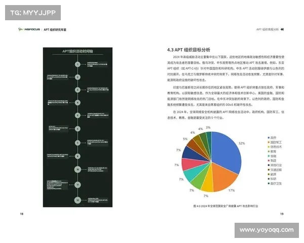中国威胁组织APT40针对淘汰设备,机构警告 媒体 中国威胁组织APT40针对淘汰设备,机构警告 媒体