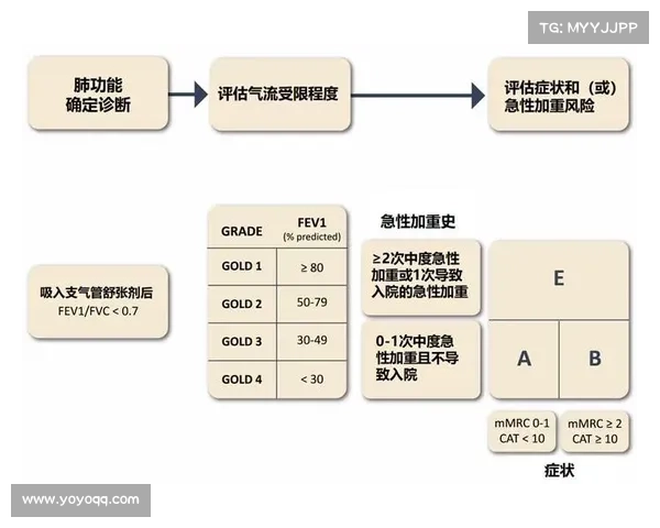 如何解读2023 MITRE ATTCK 评估结果 如何解读2023 MITRE ATTCK 评估结果