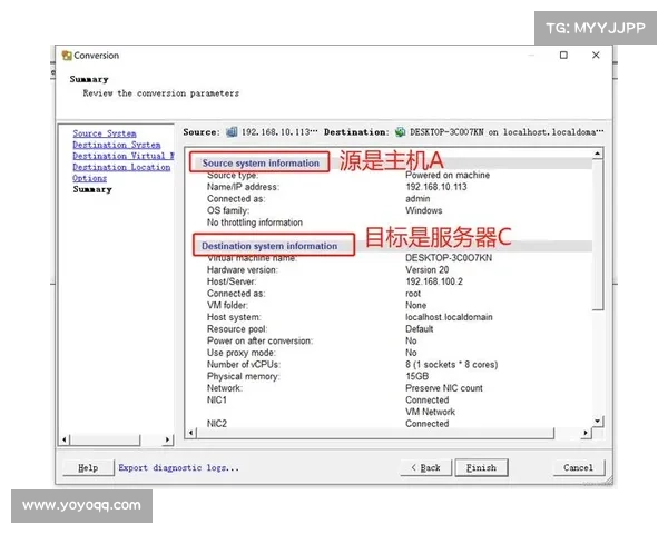 五种防御 VMware ESXi 服务器攻击的方法 媒体 五种防御 VMware ESXi 服务器攻击的方法 媒体